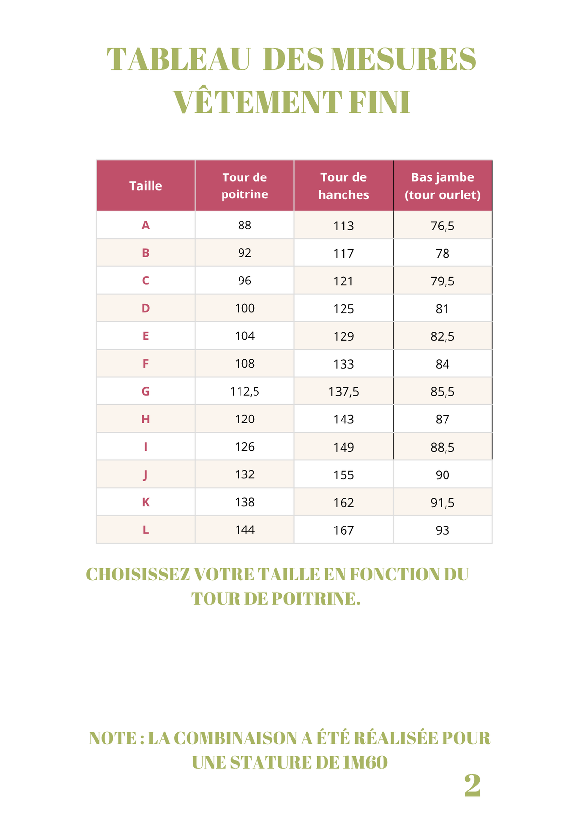Patron PDF Romper, combi-short à dos ouvert