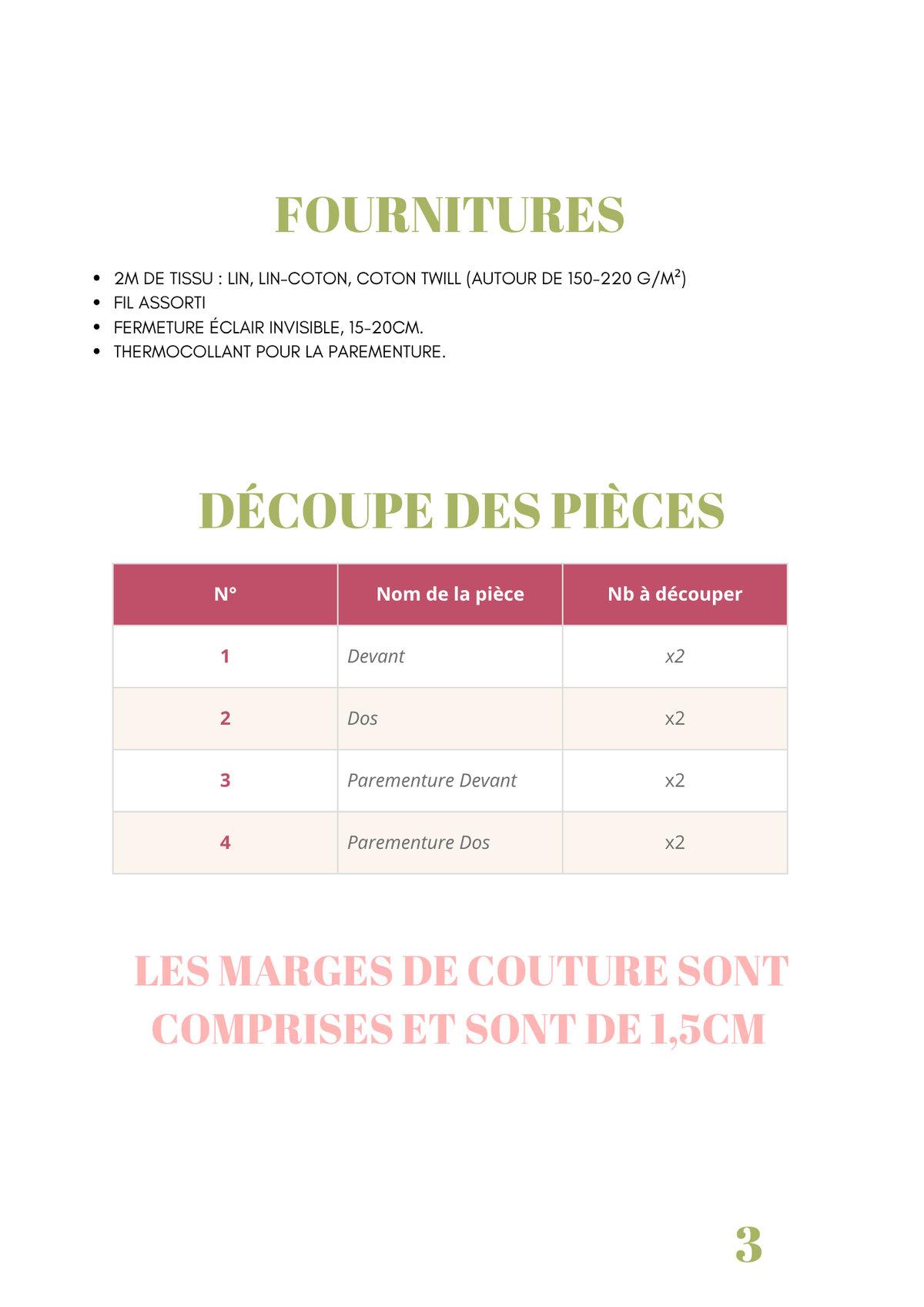 Patron PDF Romper, combi-short à dos ouvert