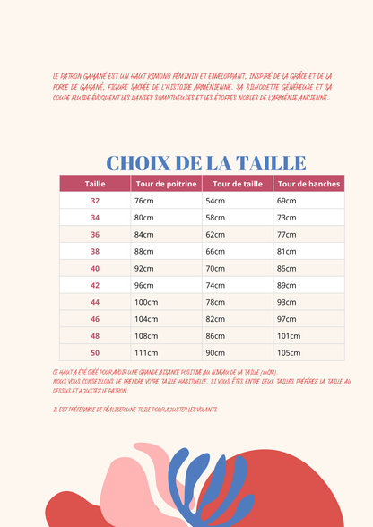 Patron de couture PDF - Gayané - gratuit